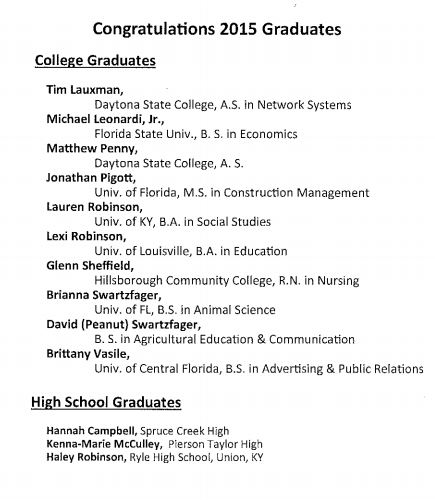 Graduates2015
